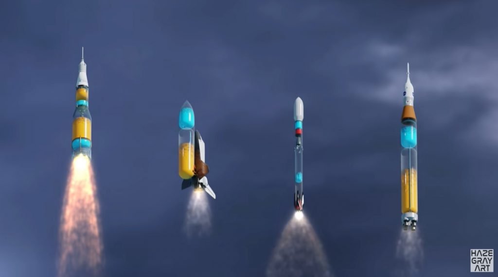 Läpinäkyvät raketit