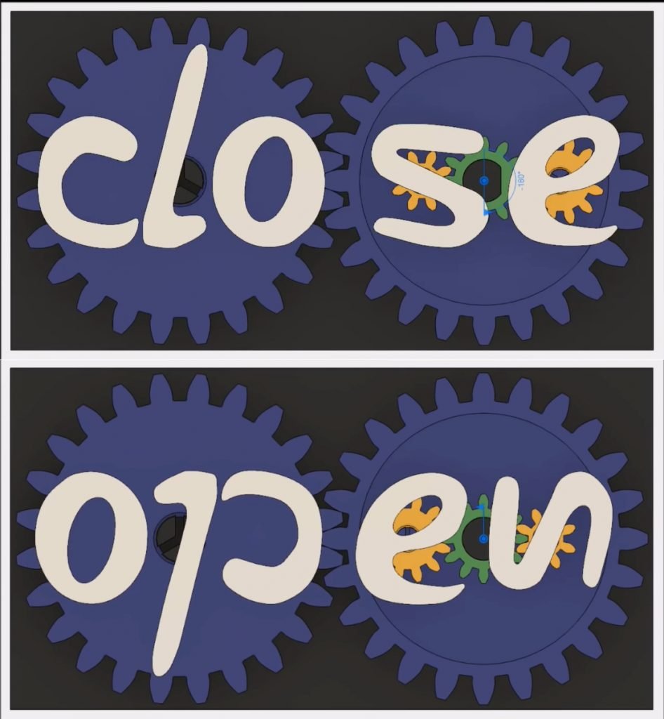 Open - Close