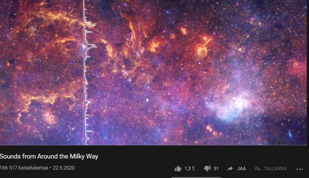 Sounds from Around the Milky Way